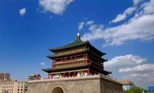 辦公風水最好的五個城市你知道嗎？